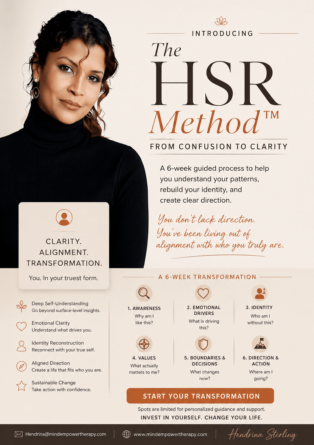 The HSR Method 6